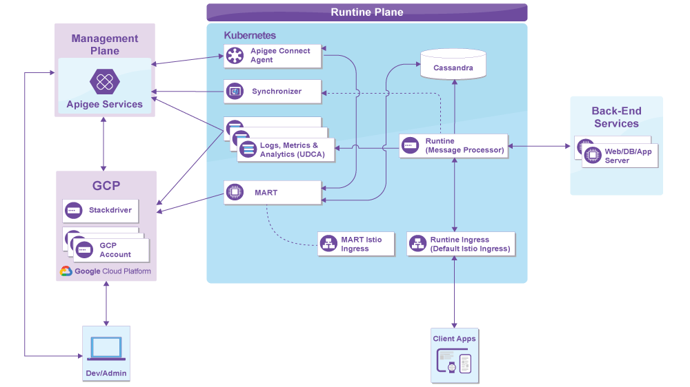 Infographic-1